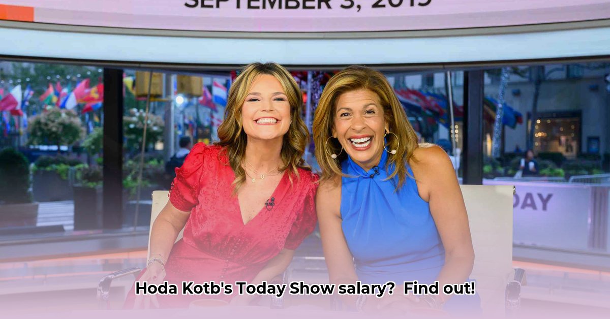 hoda-kotb-today-show-salary